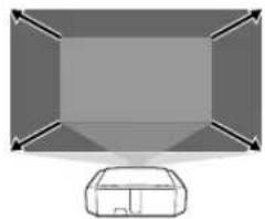 JVC DLA-RS48 - Adjusting the Lens According to the Projection Position - 4