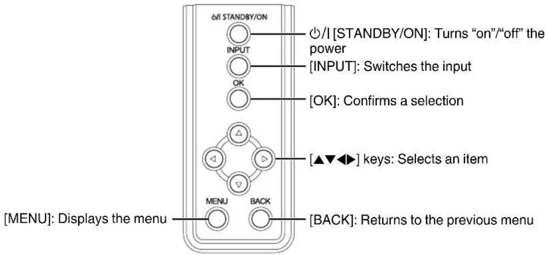 STANDBY/ON INPUT [INPUT]: Switches the input OK [OK]: Confirms a selection MENU BACK [MENU]: Displays the menu [/I [STANDBY/ON]: Turns "on"/"off" the power [▲▼◀▶] keys: Selects an item [BACK]: Returns to the previous menu