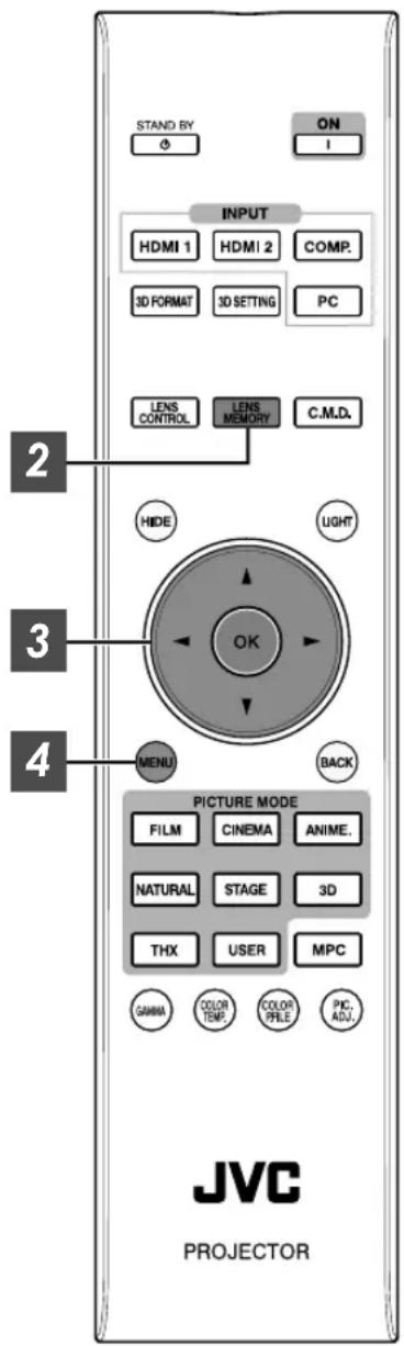 STAND BY ON I INPUT HDMI 1 HDMI 2 COMP. 3D FORMAT 3D SETTING PC LENS CONTROL LENS MEMORY C.M.D. 2 HIDE LIGHT 3 OK MENU BACK PICTURE MODE FILM CINEMA ANIME. NATURAL STAGE 3D THX USER MPC GAMMA COLOR TEMP COLOR TYPE PRC ADJ.. JVC PROJECTOR