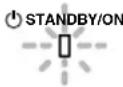 JVC DLA-RS48 - Turn off the power - 1