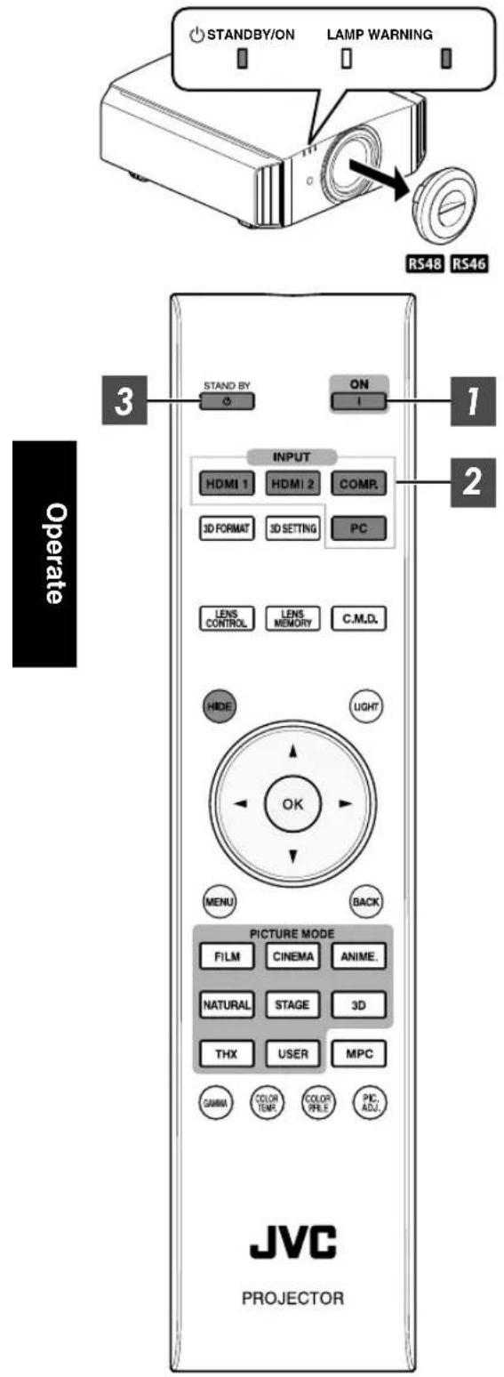 STANDBY/ON LAMP WARNING RS48 RS46 3 STAND BY ON 1 INPUT HDMI 1 HDMI 2 COMP. 3D FORMAT 3D SETTING PC LENS CONTROL LENS MEMORY C.M.D. HIDE LIGHT OK MENU BACK PICTURE MODE FILM CINEMA ANIME. NATURAL STAGE 3D THX USER MPC CAMERA COLOR TEMP. COLOR PRICE. PIC ADJ. JVC PROJECTOR