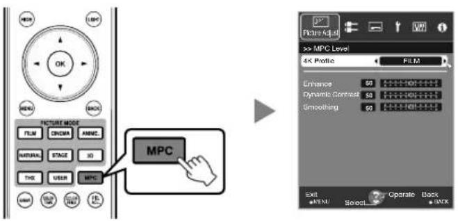 MPC Picture Adjust >> MPC Level 4K Profile FILM Enhance 90 Dynamic Contrast 50 Smoothing 60 Exit OPEN Select Operate Back +/-