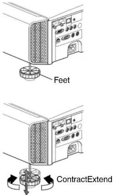 Feet ContractExtend