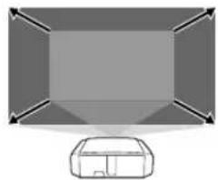 JVC DLA-RS48 - Adjusting the Lens According to the Projection Position - 4