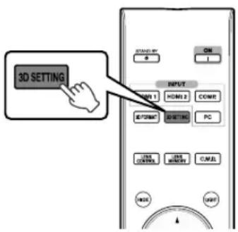 3D SETTING START BY ON 1 INPUT MAIN 1 HOME 2 COME REFORM SWITCH PC LINE CONTROL LINE MEMORY CANCEL HOLD HOLD