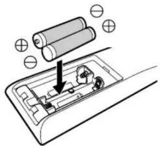JVC DLA-RS48 - Loading Batteries into the Remote Control - 2