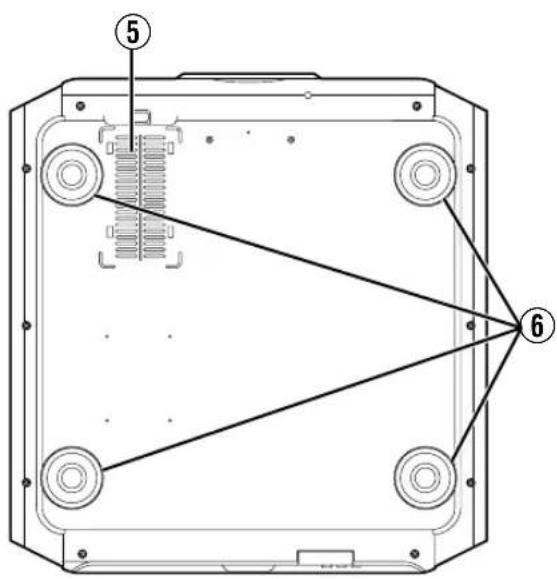 Technical diagram of a device rear panel with numbered components and connecting lines indicating assembly or connection points.