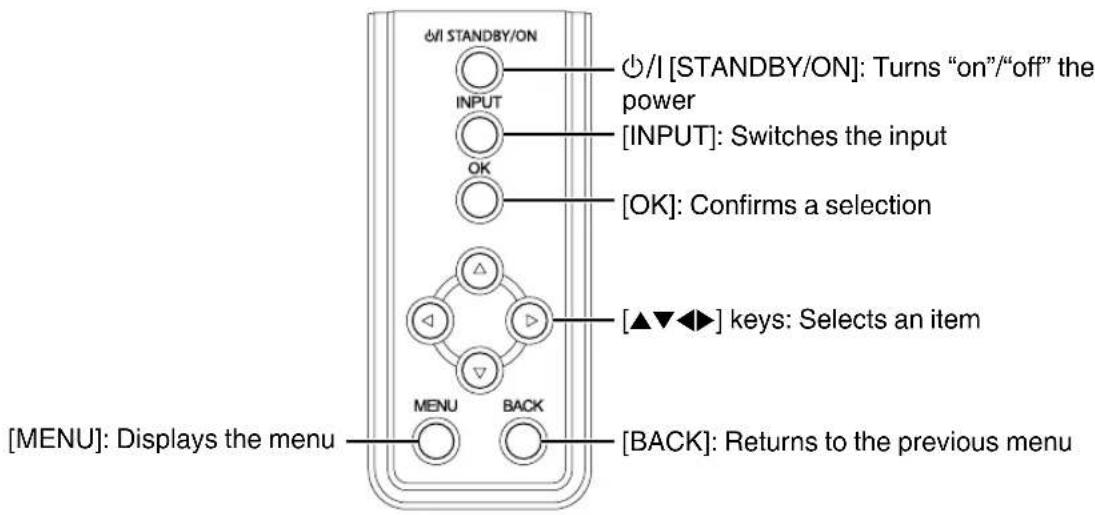 ©/I STANDBY/ON INPUT [INPUT]: Switches the input OK [OK]: Confirms a selection [MENU]: Displays the menu MENU BACK ©/I [STANDBY/ON]: Turns "on"/"off" the power [▲▼◀▶] keys: Selects an item [BACK]: Returns to the previous menu