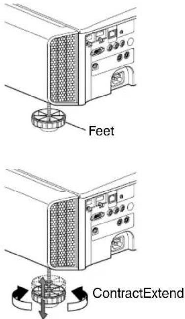 Feet ContractExtend