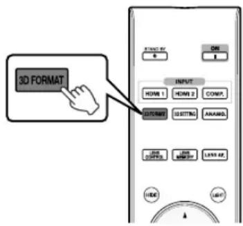 3D FORMAT INPUT HDMI 1 HDMI 2 COMP. FORM SETTING ANAMS RUN CONTROL RUN METER RUN AR UID LIGHT