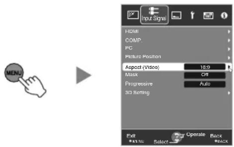 MENU Input Signal HDMI COMP. PC Picture Position Aspect (Video) Mask Off Progressive Auto 3D Setting Exit Select Operate Back