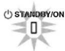 JVC DLA-RS48 - Turn off the power - 3