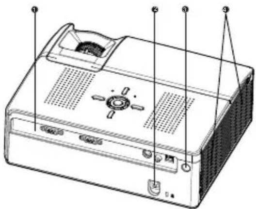 VIEWSONIC PJ551 - Rear View - 1