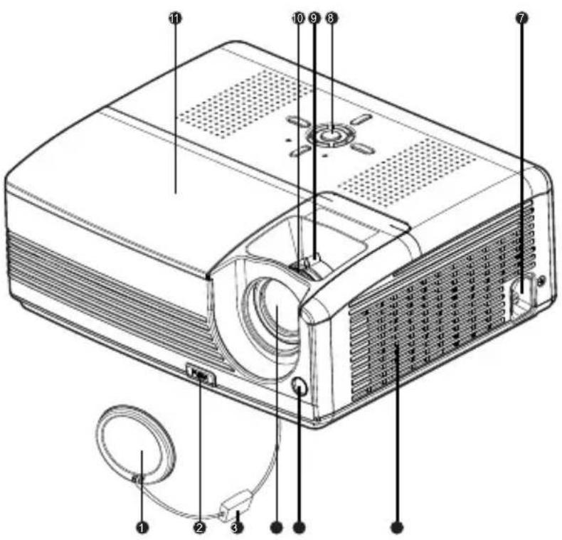 Technical diagram of a projector with numbered parts labeled for identification
