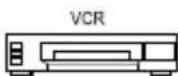 VIEWSONIC PJ551 - Connecting the Projector - 2