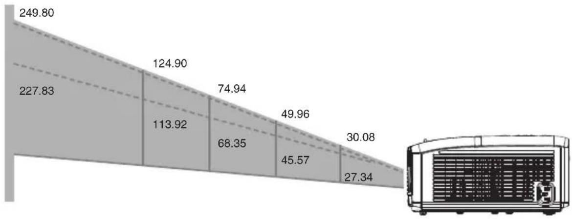 VIEWSONIC PJ551 - Adjusting Projection Image Size - 1