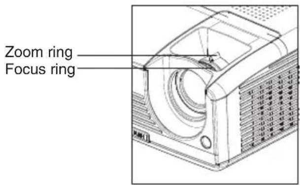 Zoom ring Focus ring