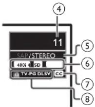 SAP/STEREO 4801 4 SD TV-PG DLSV CC ④ ⑤ ⑥ ⑦ ⑧