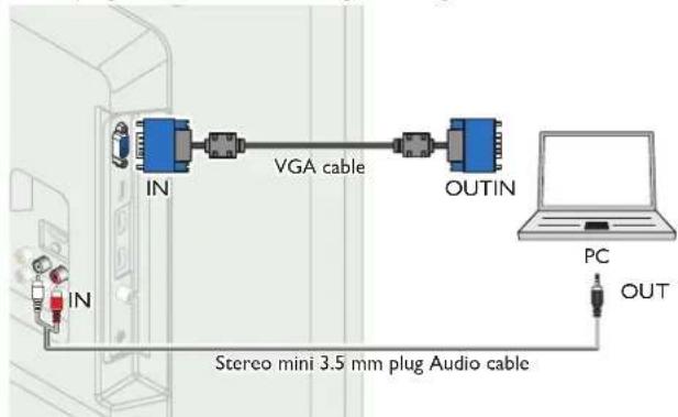 IN VGA cable OUTIN PC OUT Stereo mini 3.5 mm plug Audio cable