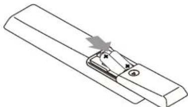 Emerson LE220EM3 - Installing the remote control batteries - 1