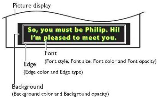 Picture display So, you must be Philip. Hil I'm pleased to meet you. Font (Font style, Font size, Font color and Font opacity) Edge (Edge color and Edge type) Background (Background color and Background opacity)