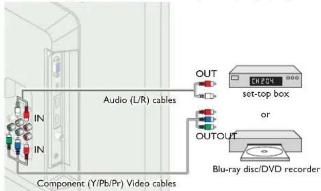 Audio (L/R) cables IN IN Component (Y/Pb/Pr) Video cables OUT set-top box or OUTOUT Blu-ray disc/DVD recorder