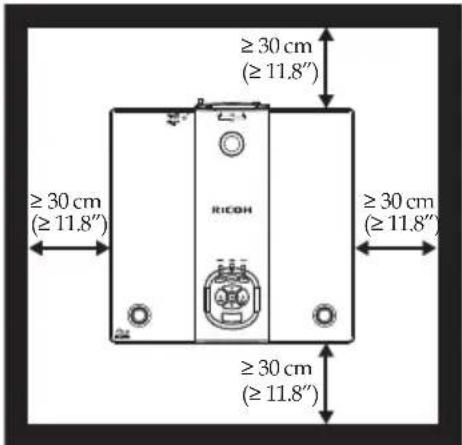 ≥ 30 cm (≥ 11.8") ≥ 30 cm (≥ 11.8") RICOH ≥ 30 cm (≥ 11.8") ≥ 30 cm (≥ 11.8")