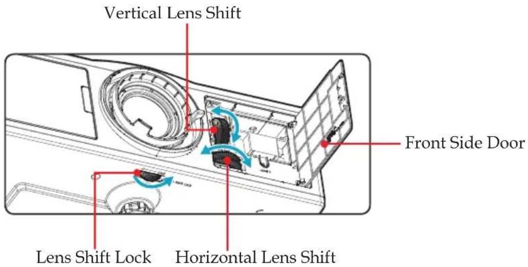 Vertical Lens Shift Front Side Door Lens Shift Lock Horizontal Lens Shift
