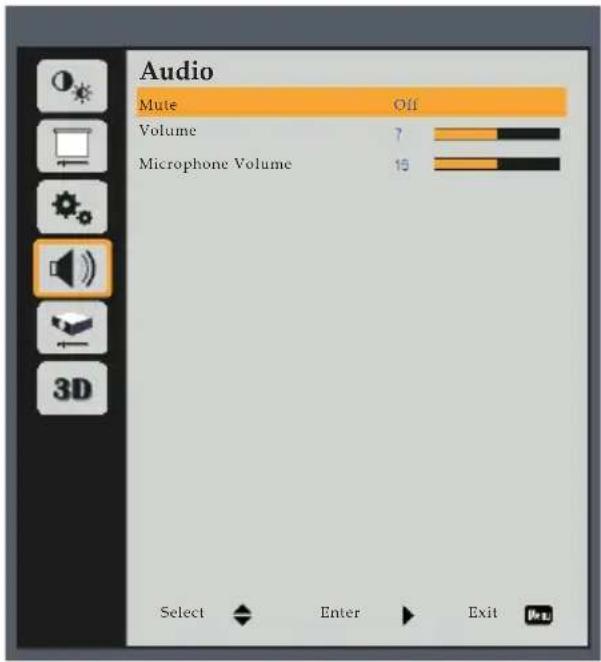 Audio Mute Off Volume 7 Microphone Volume 15 Select Enter Exit View