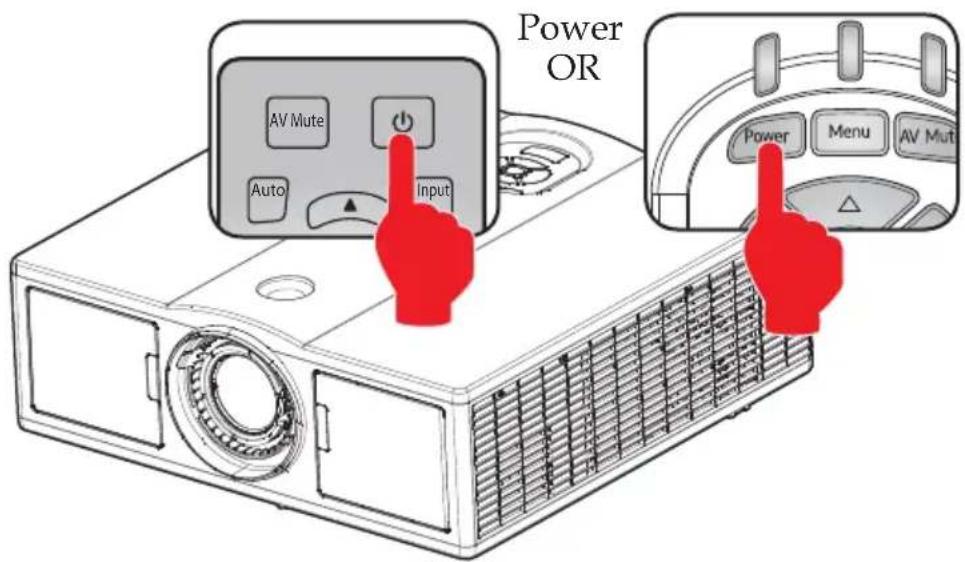 Power OR AV Mute Auto Input Power Menu AV Mute