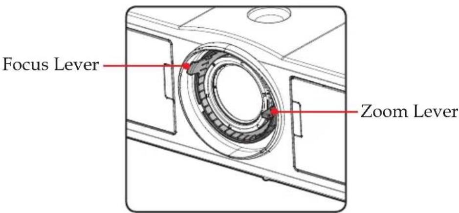 Focus Lever Zoom Lever