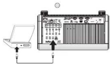 Diagram showing connection between a laptop and an electronic device with labeled ports and indicators