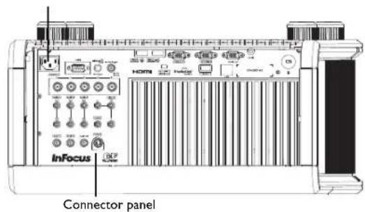 Connector panel InFocus