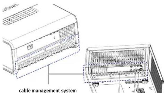 c126800% cable management system
