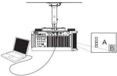INFOCUS IN5504 - Troubleshooting your setup - 41