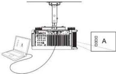 INFOCUS IN5504 - Troubleshooting your setup - 13
