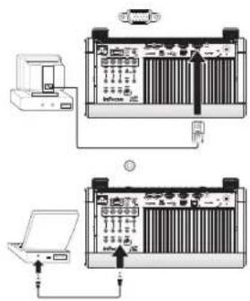 Diagram showing two connected electrical or control devices with labeled components and connections, including a printer and a laptop.