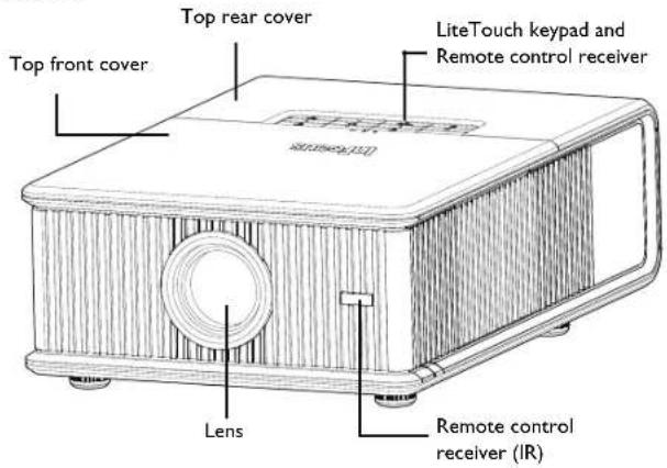 Top front cover Top rear cover LiteTouch keypad and Remote control receiver Lens Remote control receiver (IR)