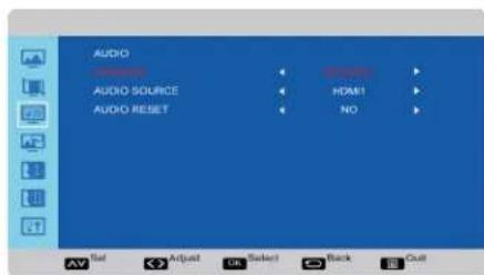 AUDIO AUDIO SOURCE AUDIO RESET HOME! NO AV Rel Adjust OK Select Back Cut