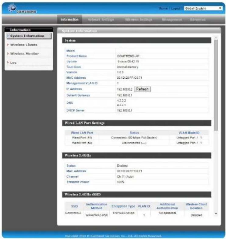 COMTREND Information Network Settings Wireless Settings Management Advanced System Information System Model Product Name COMTREND-AP Uptime 9 days 05:42:15 Boot from Internal memory Version 1.0.5 MAC Address 00.10:20:FF:08.71 Management VLAN ID 1 IP Address 192.100.0.2 Refresh Default Gateway 192.100.0.1 DNS 4.2.2.2 4.2.2.1 DHCP Server 192.100.0.1 Wired LAN Port Settings Wired LAN Port Status VLAN ModeID Wired Port (#1) Connected (100 Mbps Full-Duplex) Untagged Port / 1 Wired Port (#2) Disconnected (--) Untagged Port / 1 Wireless 3.4GHz Status Enabled MAC Address 00.10:20:FF:08.71 Channel Ch 11 (Auto) Transmit Power 100% Wireless 3.4GHz /SSD SSD Authentication Encryption Type VLAN ID Additional Wireless Client Method Method VLAN ID Authentication Isolation Command-2 WPA/WPAI.PSK TINPHAES Mixed No additional Disabled Copyright © Comized Technology Co., Ltd. All Rights Reserved.