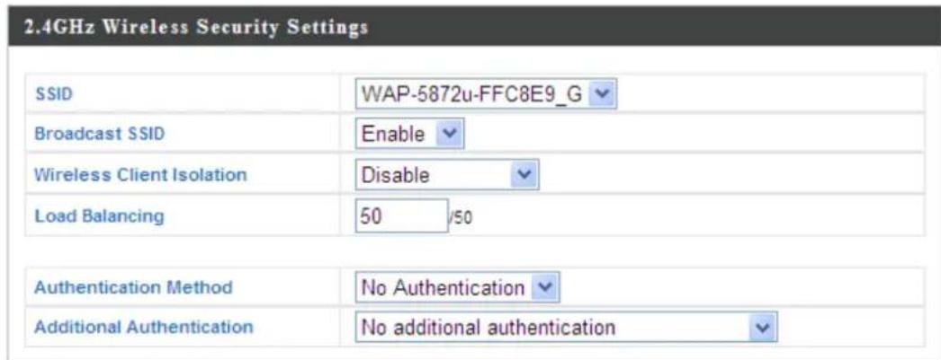 2.4GHz Wireless Security Settings SSID WAP-5872u-FFC8E9_G Broadcast SSID Enable Wireless Client Isolation Disable Load Balancing 50 /50 Authentication Method No Authentication Additional Authentication No additional authentication
