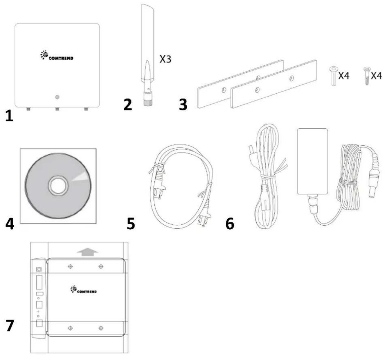 Comtrend WAP-PC1750W - I-1. Package Contents - 1