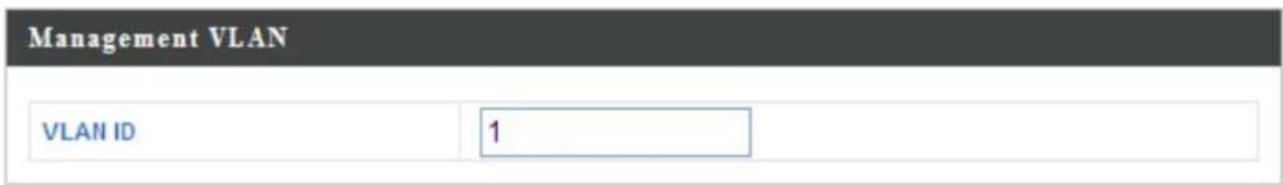 Management VLAN VLAN ID 1