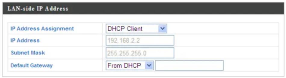 LAN-side IP Address IP Address Assignment DHCP Client IP Address 192.168.2.2 Subnet Mask 255.255.255.0 Default Gateway From DHCP