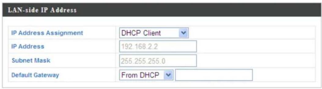 LAN-side IP Address IP Address Assignment DHCP Client IP Address 192.168.2.2 Subnet Mask 255.255.255.0 Default Gateway From DHCP