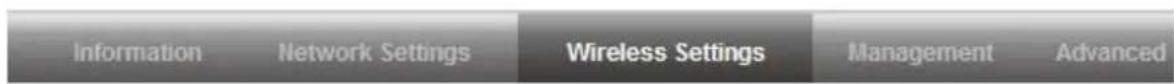 Information Network Settings Wireless Settings Management Advanced