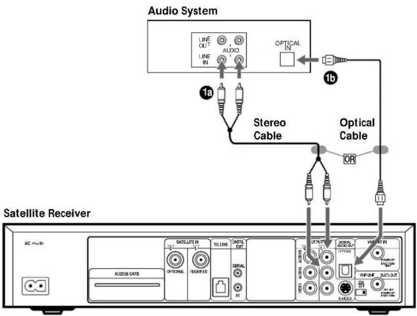 Audio System LINE OUT LINE IN AUDIO OPTICAL IN 1a 1b Stereo Cable Optical Cable OR Satellite Receiver AC ~ In SATELLITE IN OPTIONAL REQUIRED TEL LINE OUTPUT CONTROL AUDIO OUT VIR/WR/IN 12000000000000000000000000000000000000000000000000000000000000000000000000000000000000 ACCESS CARD SERIAL R 19-19-19-19-19-19-19-19-19-19-19-19-19-19-19-19-19-19-19-19-19-19-19-19-19-19-19-19-19-19-19-19-19-19-2 VIR/WR/IN 12000000000000000 12000000000000000 12000000000000000 12000000000000000 125 45 45 45 45 45 45 45 45 45 45 45 45 45 45 45 45 45 45 45 45 45 45 45 45 45 45 45 45 45 45 45 45 45 46 46 46 46 46 46 46 46 46 46 46 46 46 46 46 46 46 46 46 46 46 46 46 46 46 46 46 46 46 46 46 46 46 47 47 47 47 47 47 47 47 47 47 47 47 47 47 47 47 47 47 47 47 47 47 47 47 47 48 48 48 48 48 48 48 48 48 48 48 48 48 48 48 48 48 48 48 48 48 48 48 48 48 48 48 48 48 48 48 48 48 48