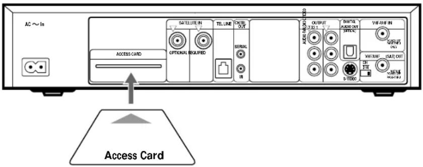 AC ~ In SATELLITE IN TEL LINE CHIRD OUT OPTIONAL INSULFED SERIAL IR AUDIO 2400 OUTPUT 212.1 DIGITAL AUDIO OUT SUPPORT VINTURE S-1000 VINTURE S-1000 S-1000 S-1000 ACCESS CARD ACCESS Card