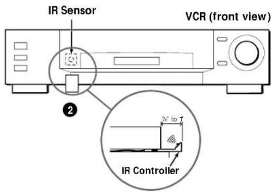 IR Sensor VCR (front view) 2 IR Controller