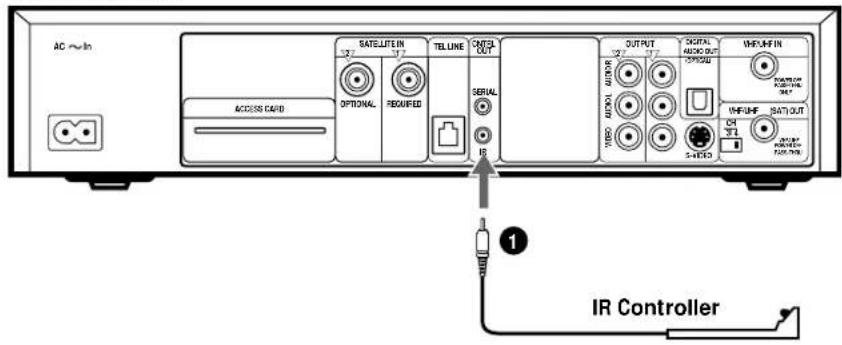 AC ~In SATELLITE IN 377 OPTIONAL TETLINE OUT SERIAL IR OUTPUT 377 OPTIONAL DIGITAL BACKOUT 34000 UNIFIHIN WATER START OUT 340° UNIFIH START OUT 31° SADD IR Controller